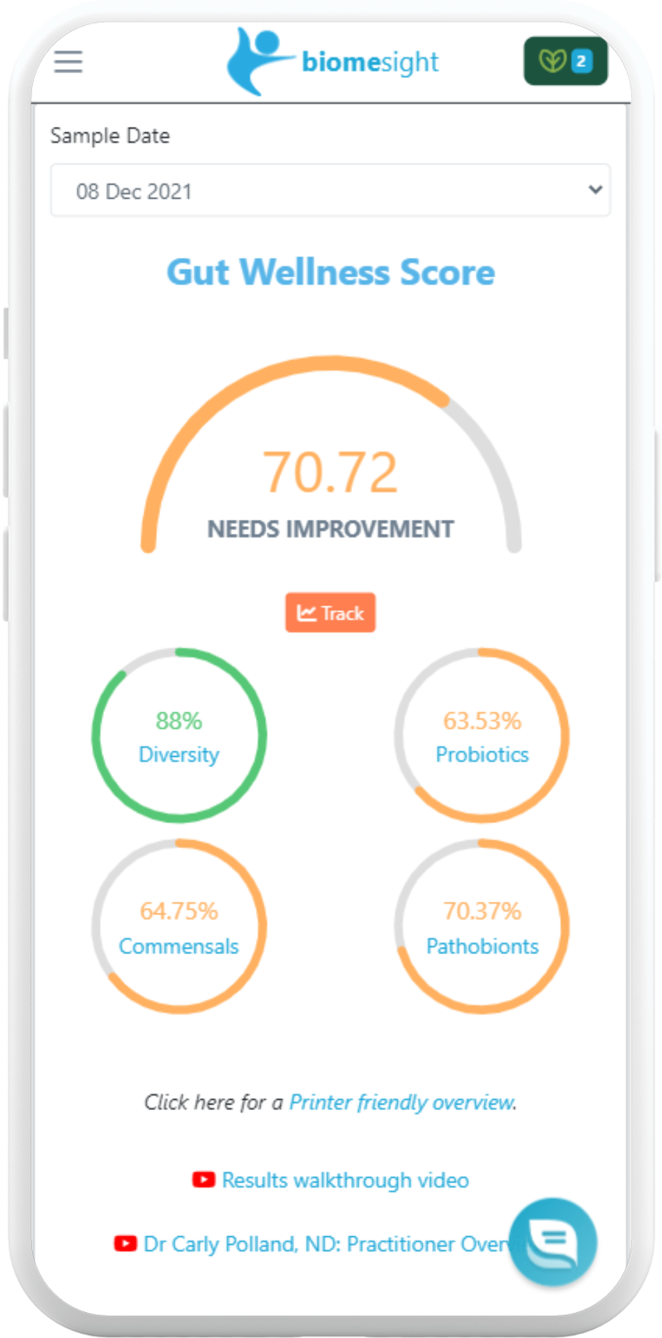 British gut microbiome testing provider, Biomesight, launches industry leading Practitioner Program. 4